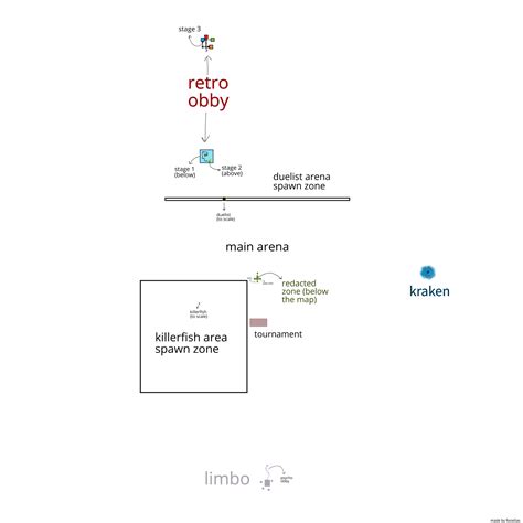 Slap Battles Location Map | Fandom