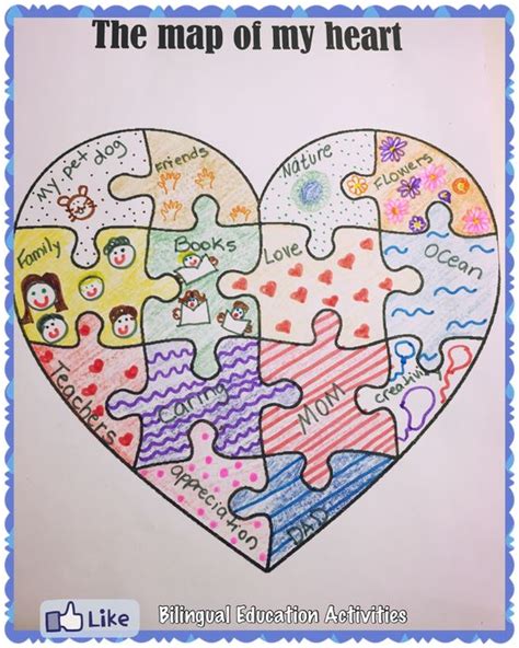 The Map of my Heart – Caring- Writing and Social Skills | Art therapy ...