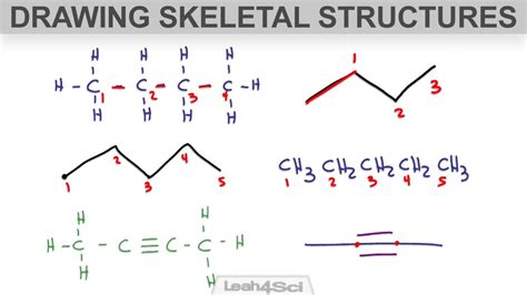 How to Draw Skeletal Structure or Bond-Line Notation for Organic Molecules | Organic molecules ...