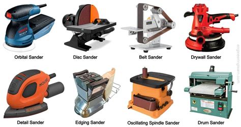 10 Types of Sanders and Their Uses [with Pictures & Names] - Engineering Learn