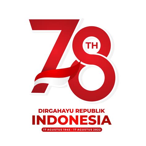 Hari Kemerdekaan Indonesia ke 78 – Selamat Datang di SMADATA