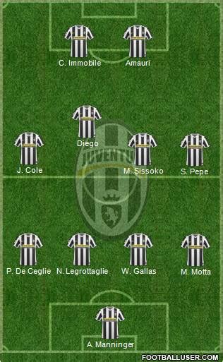 Juventus (Italy) Football Formation by bluesman