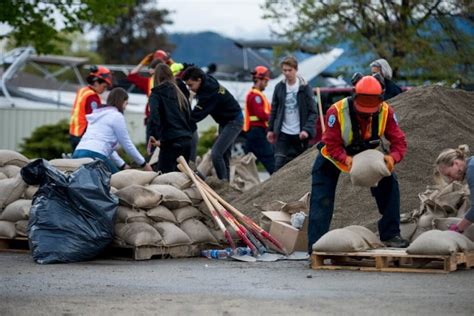 What Is Disaster Management: Prevention and Mitigation