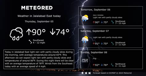 Jalalabad Weather : Weather and meteo conditions on thursday29julyin jalalabad.