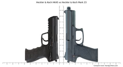 Heckler & Koch VP9 vs Heckler & Koch USP 45 vs Heckler & Koch HK45 vs ...