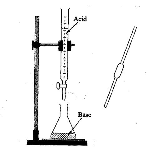 Burette Holder Drawing