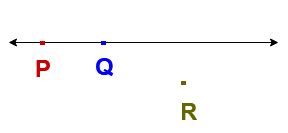 Collinear Points And Non Collinear Points