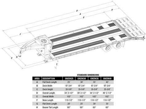 25K Gooseneck Equipment Trailers | MH EBY