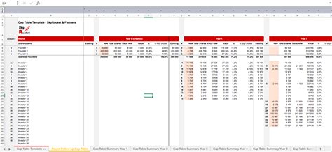 Startup Cap Table Excel Template - Eloquens