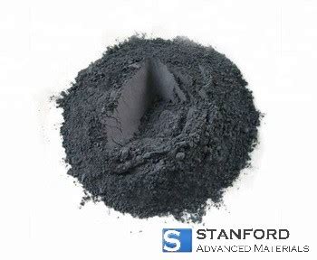 Lithium Nickel Cobalt Aluminum Oxide Powder (NCA) (CAS No. 193214-24-3)