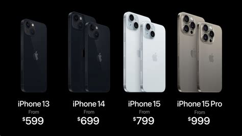 iPhone 15 Pro: All The Available Colors (And Prices)