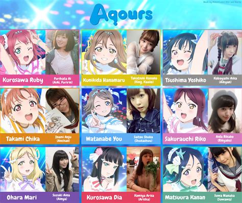 Aqours Seiyuu Primer - First Years: Aiai, Aikyan, King : LoveLive