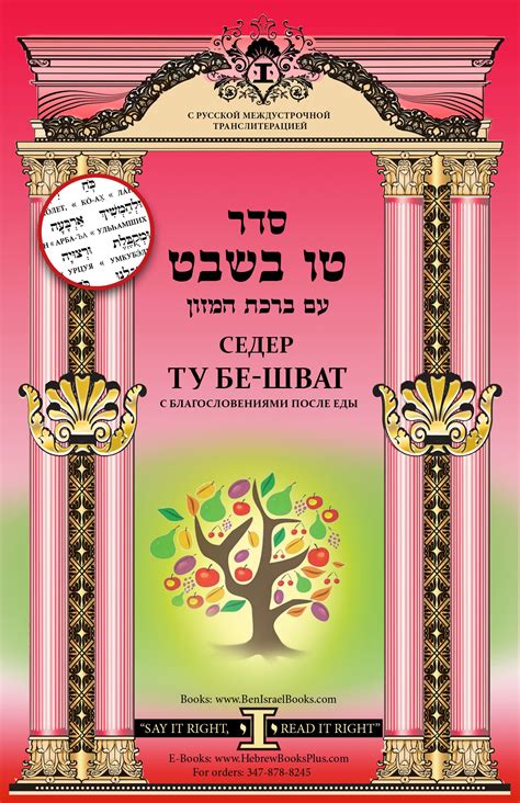 Birkat hamazon transliteration - molianimal