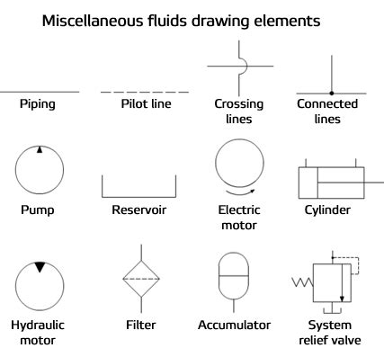 Hydraulic Drawing at PaintingValley.com | Explore collection of Hydraulic Drawing