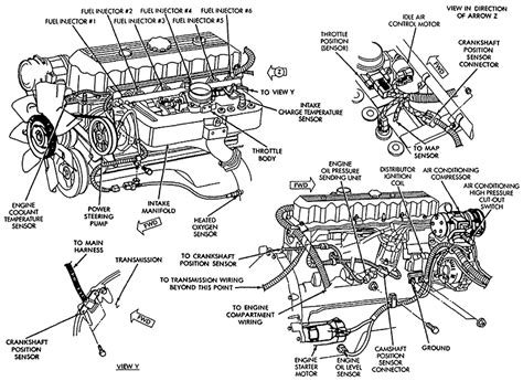 1999 Jeep grand cherokee laredo engine diagram