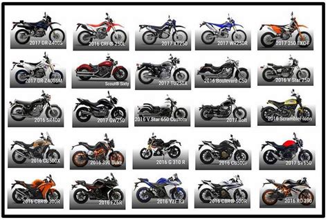 What Is The Best Motorcycle For Beginner Riders?