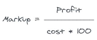 Markup Calculator