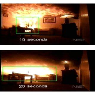 Fire detection by proposed algorithm | Download Scientific Diagram