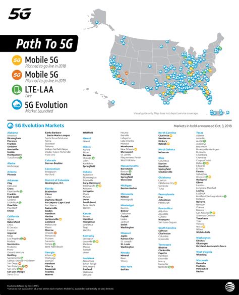 Here is AT&T's First Mobile 5G Device