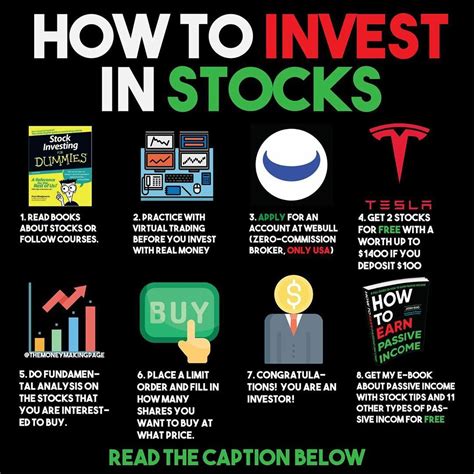 Pin on Glory Investing Education | Stock Market