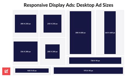 Google Ads Display Ad Sizes: Your Ad Specs Cheat Sheet