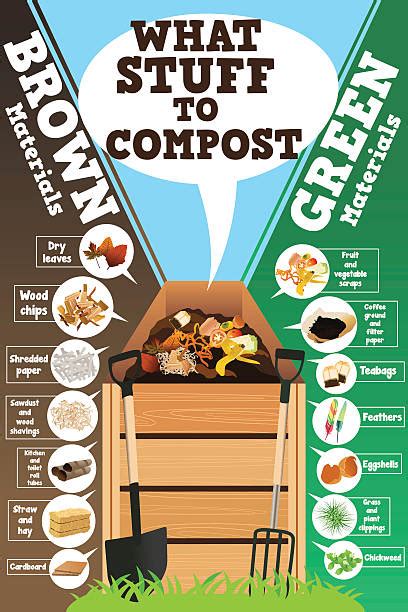 Royalty Free Compost Clip Art, Vector Images & Illustrations - iStock