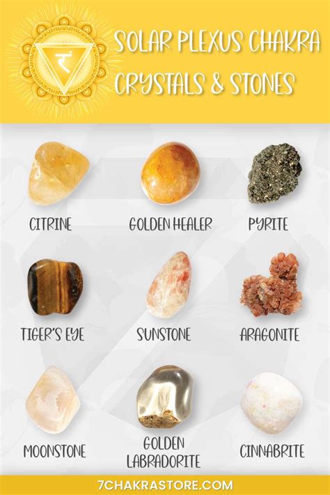 Solar Plexus Chakra Stones | Top 7 Manipura Crystals | Plexus products ...