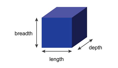 Difference Between Wide And X Wide at Martina Engel blog