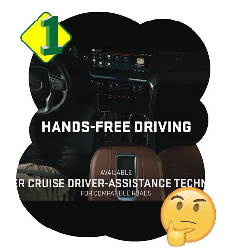 Hands-Free Driving Safety Concerns