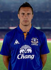 Phil Jagielka | Everton FC Wiki | FANDOM powered by Wikia