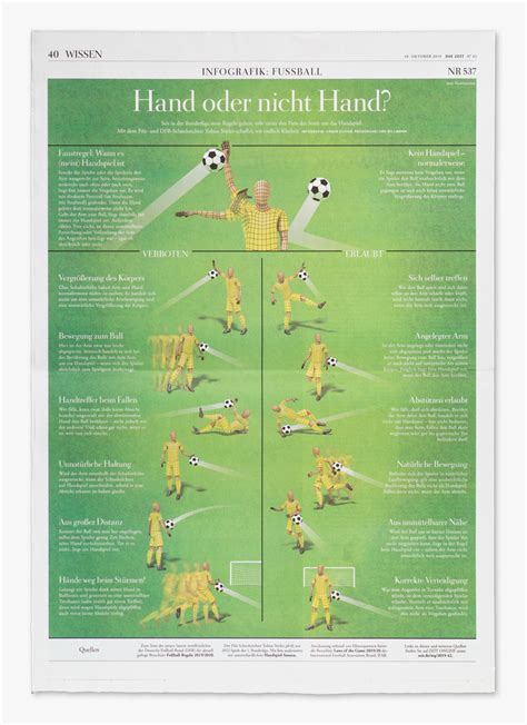 Handball Rules in Football :: Behance