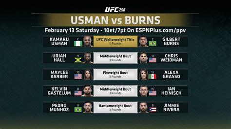 UFC 258 Usman Burns Main Card : r/ufc