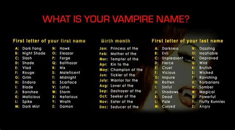 Tag: Comment your vampire name using #BloodWarsWithMN