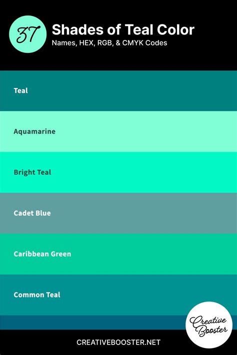 37+ Shades of Teal Color (Names, HEX, RGB, & CMYK Codes) | What color is teal, Shades of teal ...
