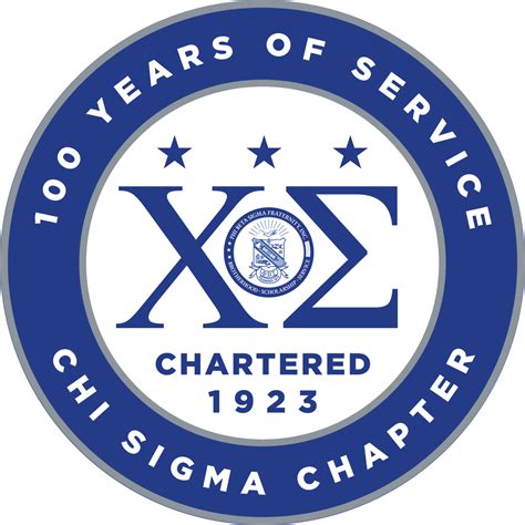 CHI SIGMA HISTORY – Chi Sigma – Phi Beta Sigma Fraternity, INC