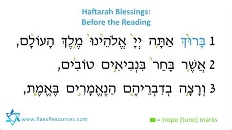 Haftarah Blessing: Before (Read) - Prayer Karaoke - YouTube