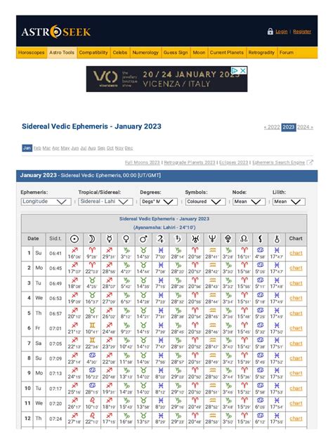 Sidereal Vedic Ephemeris 2023 January, Astrology O | PDF