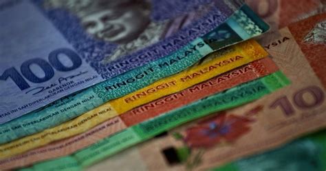 Kuala Lumpur Currency | What Currency is used in Kuala Lumpur?