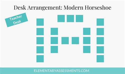 21 Best Classroom Desk Arrangements: Ideas to Consider