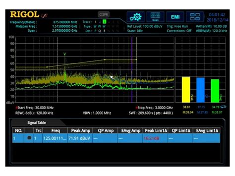 Rigol RSA5000-EMI - EMI Measurement Mode Option for RSA5000 Series | TEquipment