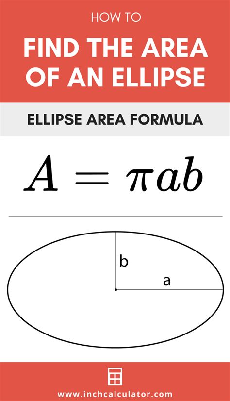 Ellipse Calculator - Inch Calculator