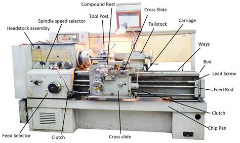 Lathe Machine Internal Parts