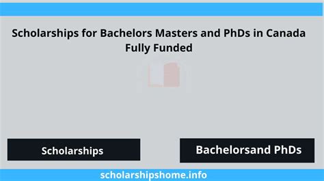 Scholarships for Bachelors Masters and PhDs in Canada Fully Funded ...