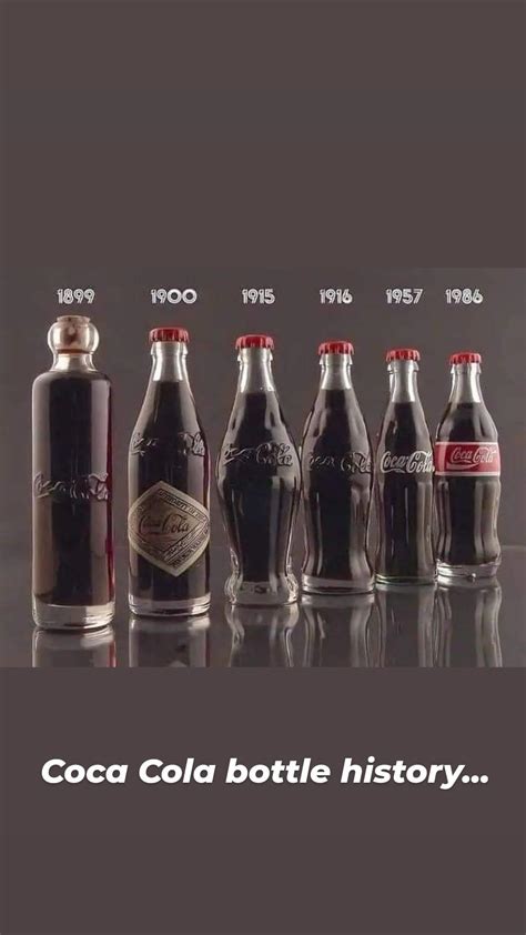 Coca Cola bottle history... : r/cocacola