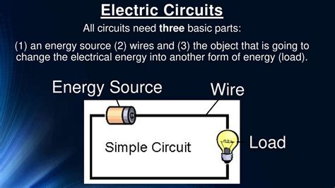 What Are The Basic Parts Of A Simple Electric Circuit - Circuit Diagram