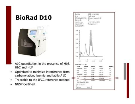 Download What Is Hba1c Or A1c | Gantt Chart Excel Template