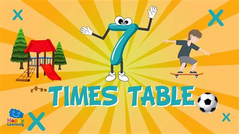 7 Times Table Song: Easy Peasy Maths | Educational Videos for Kids ...