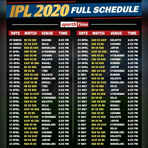 Ipl 2021 Team List - KKR Players list 2020: Complete list of Kolkata ...