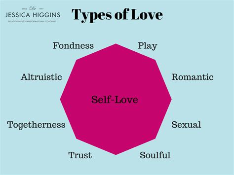 Jessica Higgins | ERP 020: Nine Types Of Love In Relationship - Jessica Higgins