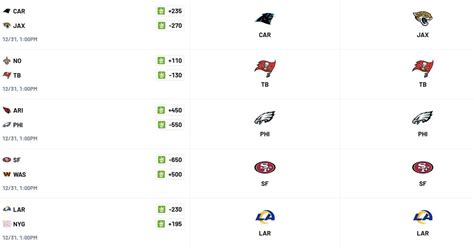 Our expert NFL picks for Week 17 of 2023 - Total News